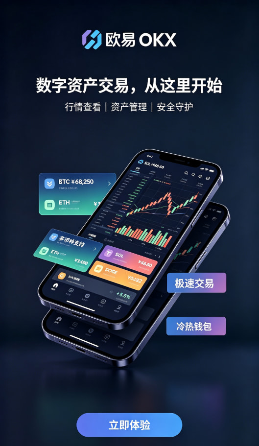 欧交易所APP官方网站行情交易